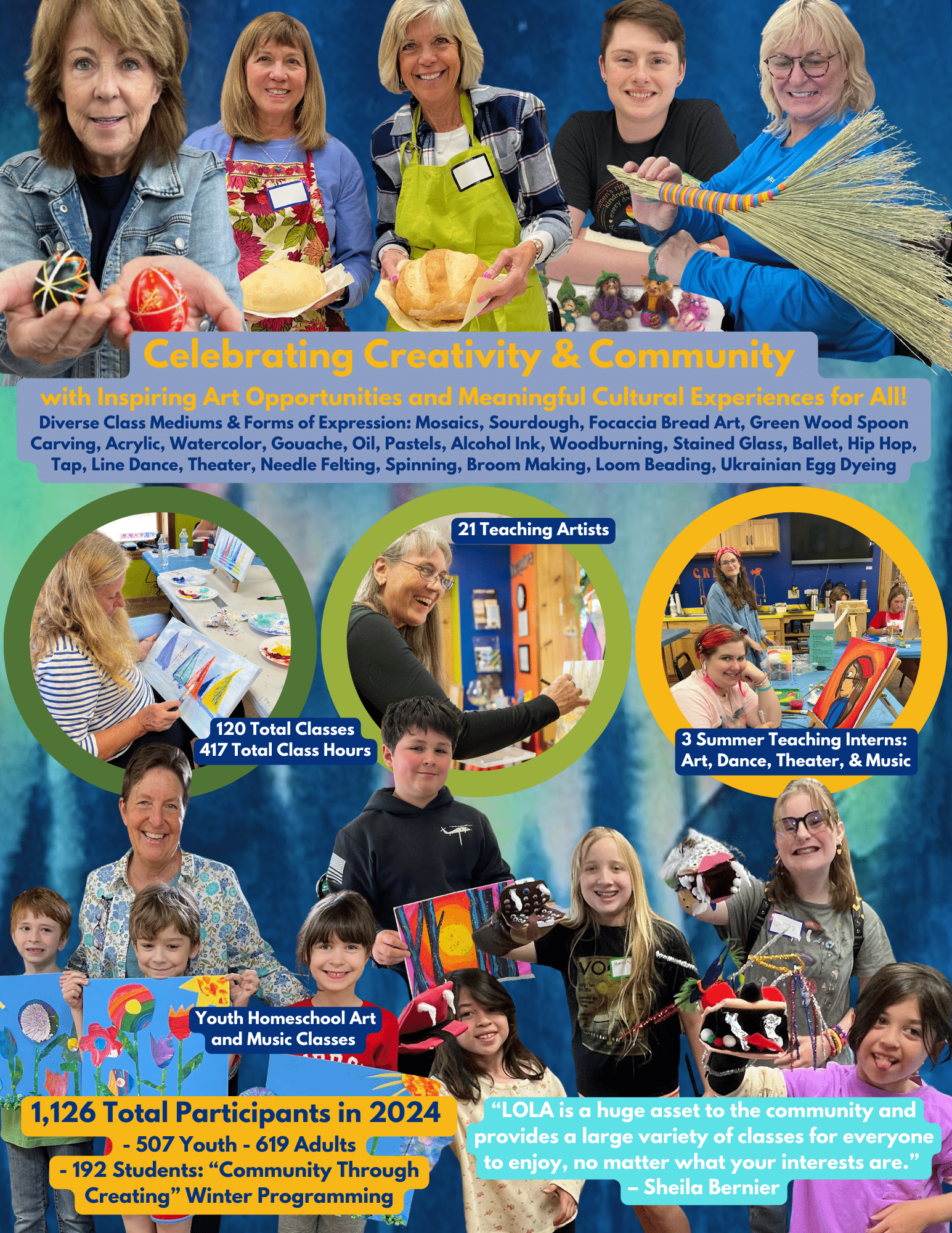 2024 Annual Report Page 2