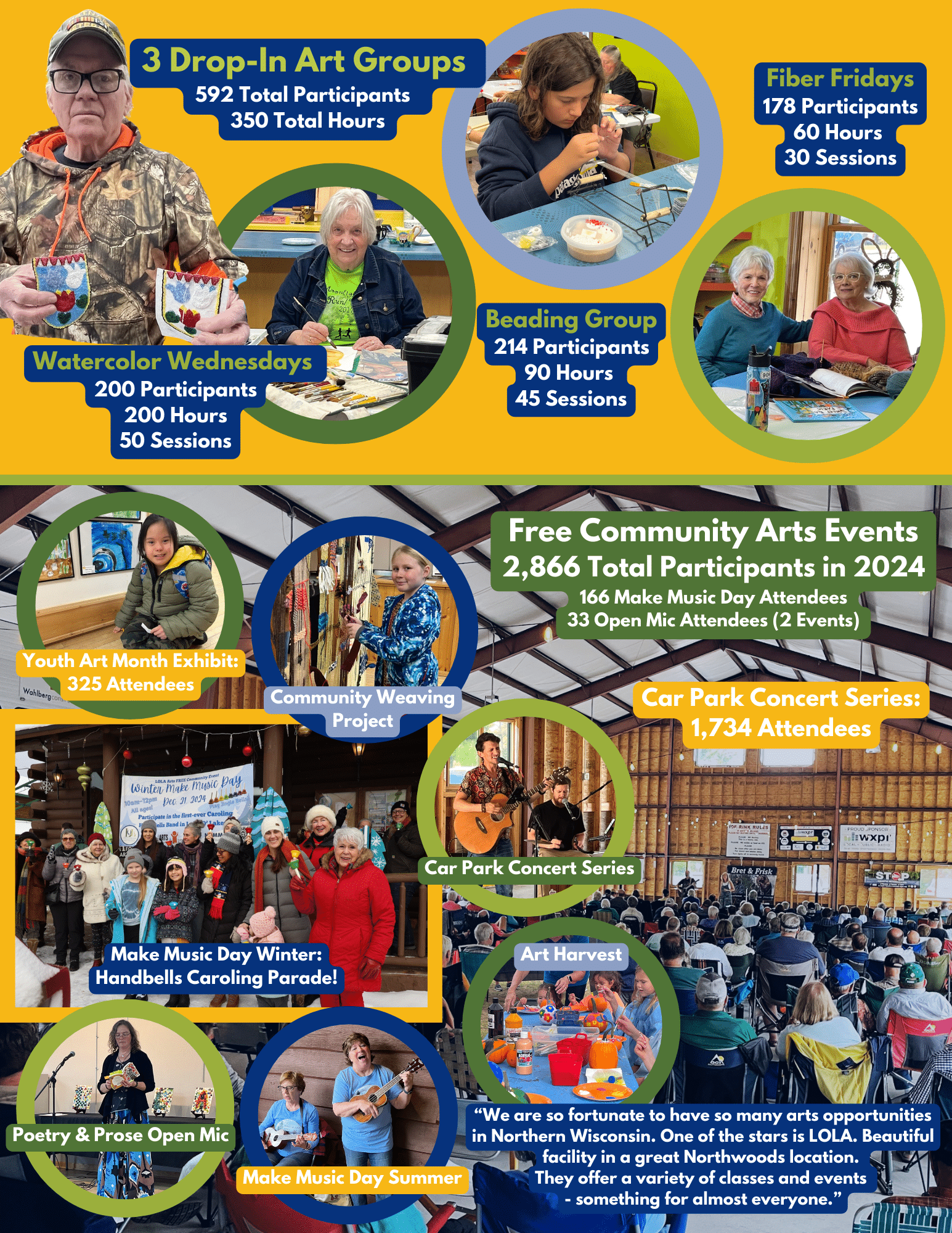 2024 Annual Report Page 3